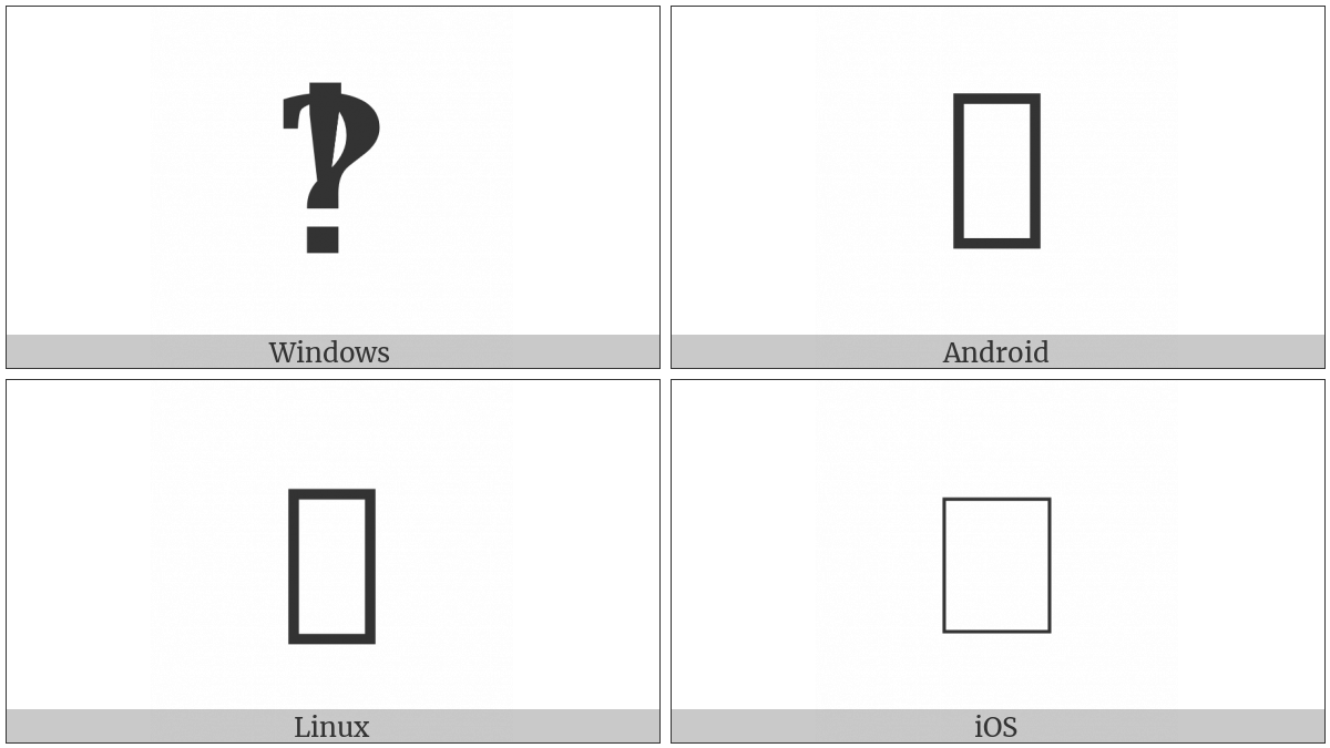 Heavy Interrobang Ornament on various operating systems