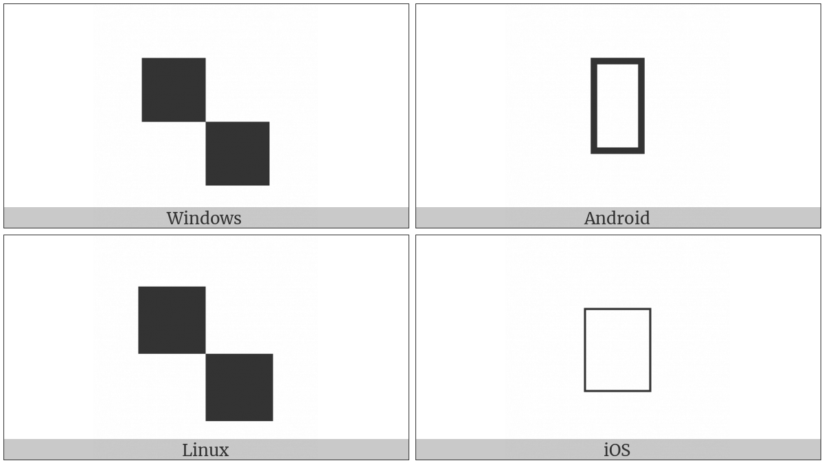 Reverse Checker Board on various operating systems