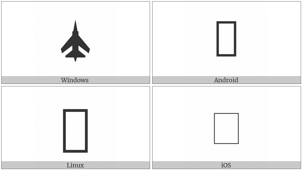 Up-Pointing Military Airplane on various operating systems