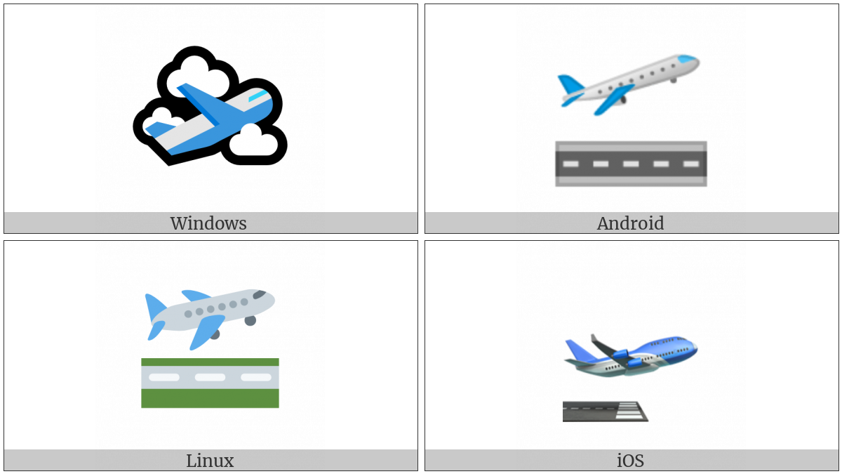 Airplane Departure on various operating systems