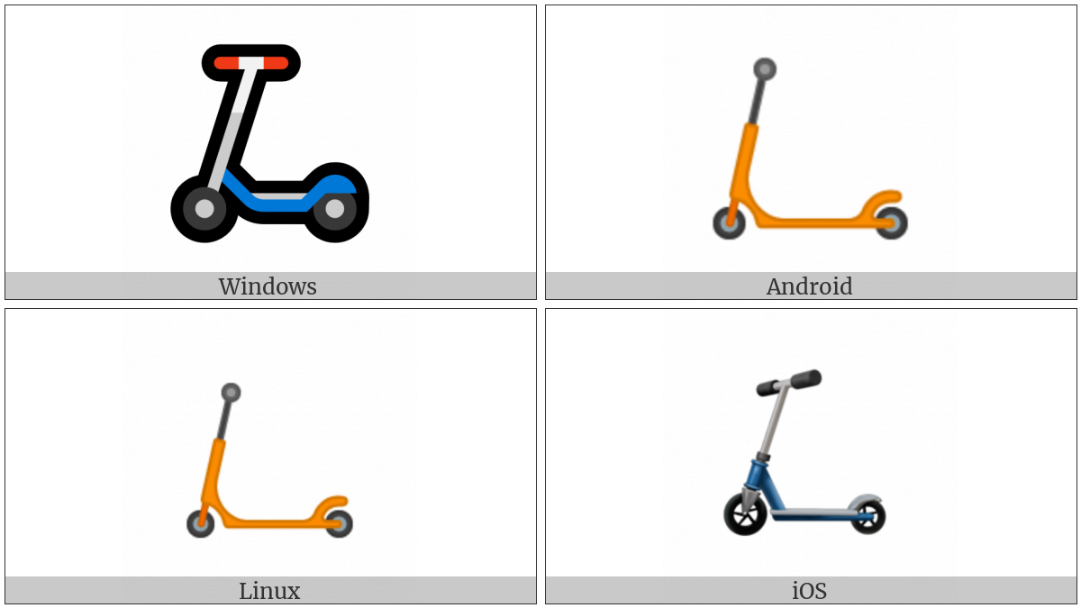 Scooter on various operating systems