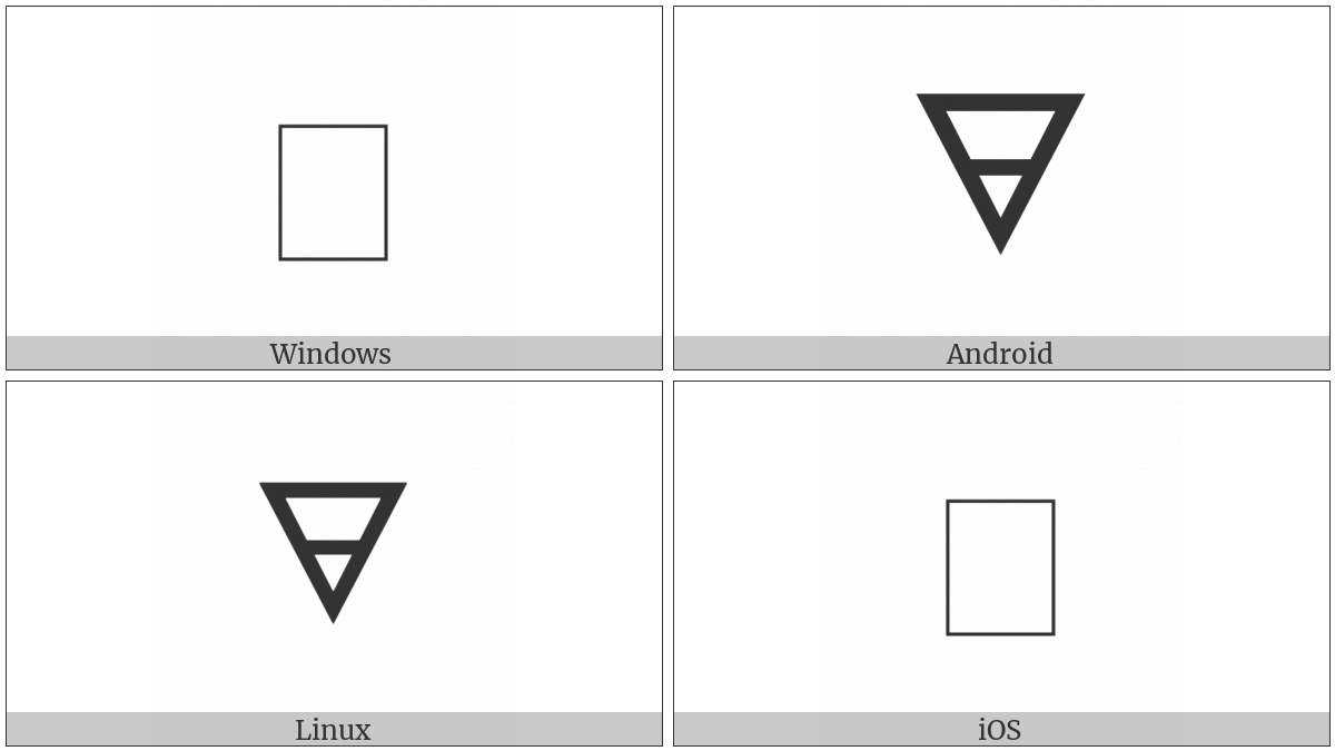 Alchemical Symbol For Earth on various operating systems