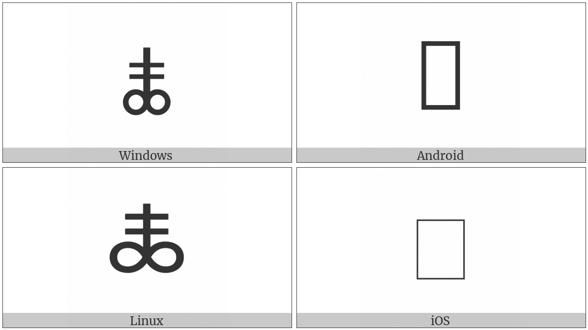 Alchemical Symbol For Black Sulfur on various operating systems