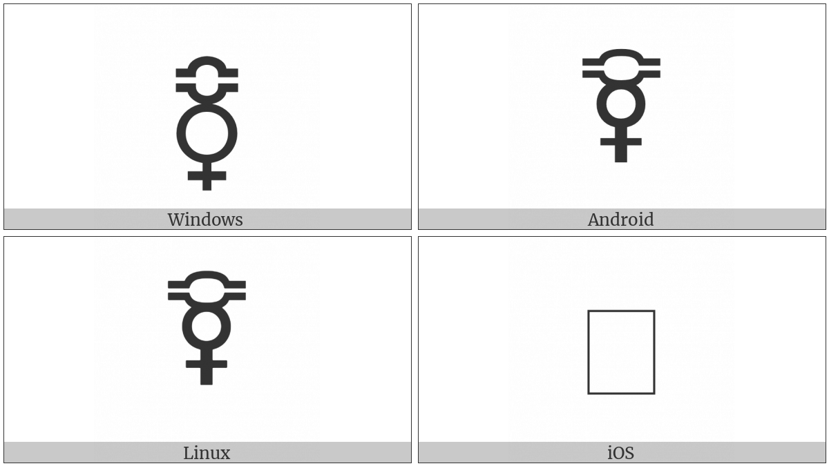 Alchemical Symbol For Mercury Sublimate-2 on various operating systems