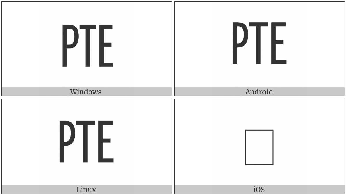 Partnership Sign on various operating systems