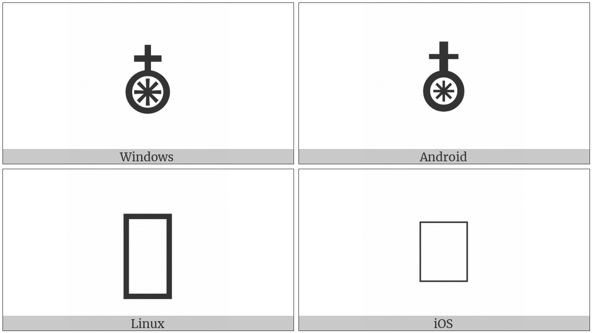 Alchemical Symbol For Vinegar Of Antimony on various operating systems