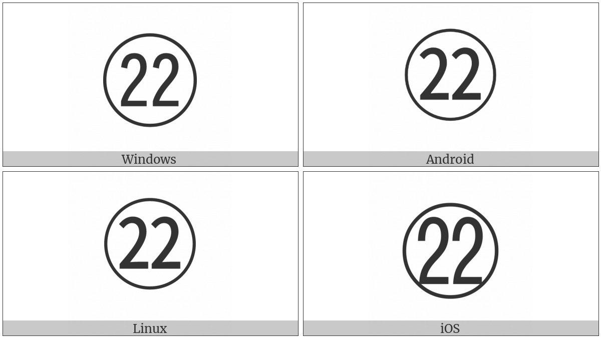 Circled Number Twenty Two on various operating systems