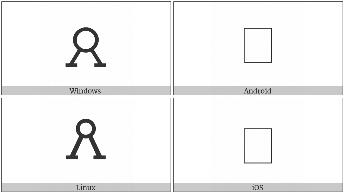 Alchemical Symbol For Alkali on various operating systems