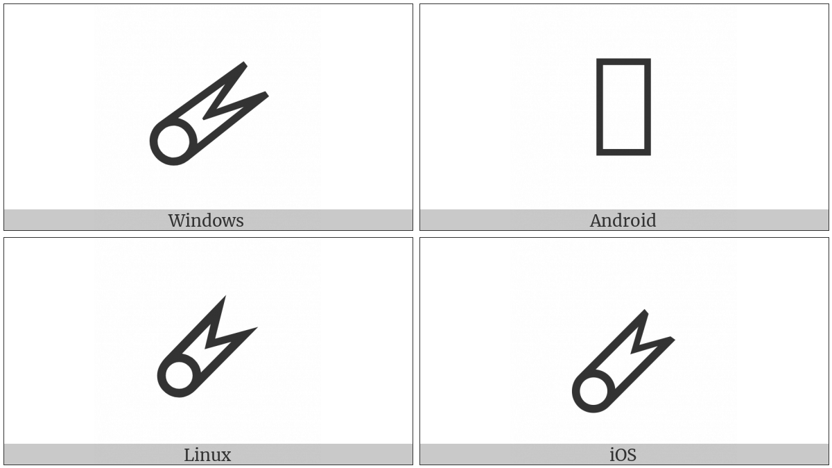 Alchemical Symbol For Marcasite on various operating systems