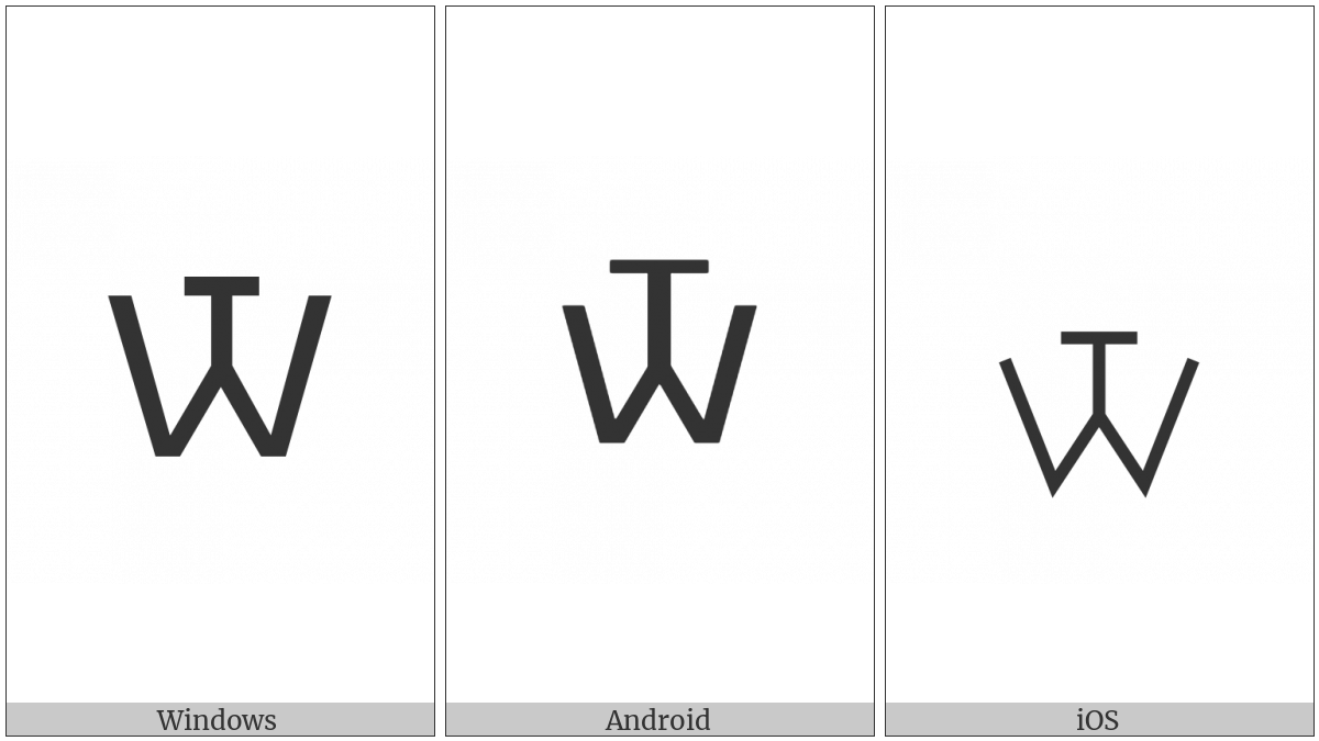 Alchemical Symbol For Borax-2 on various operating systems