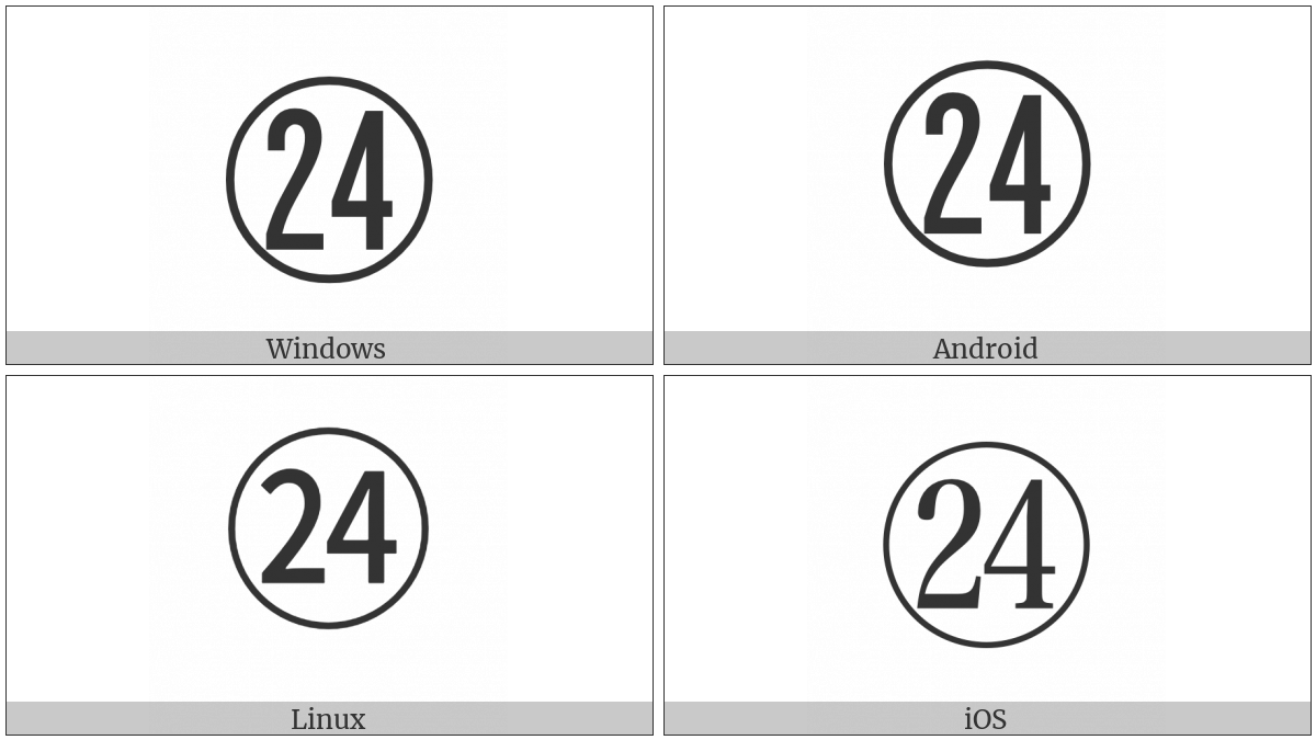 Circled Number Twenty Four on various operating systems