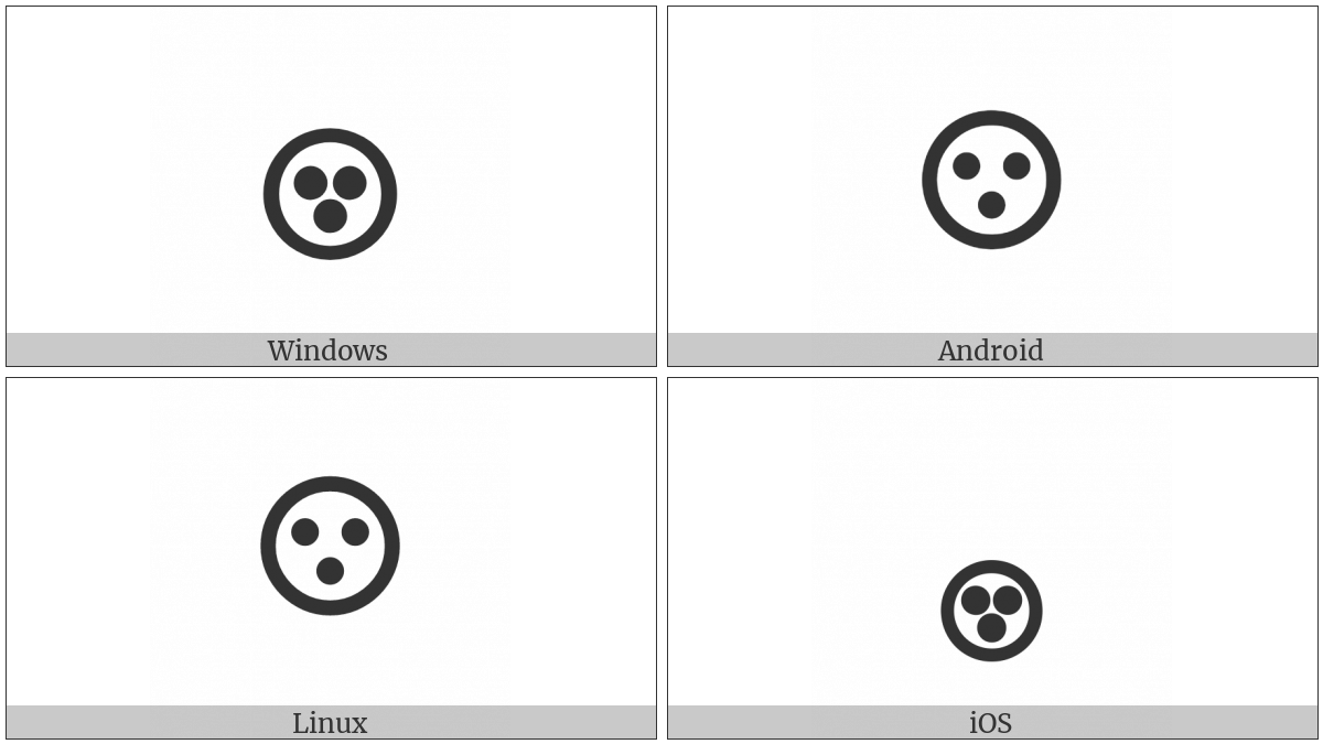 Alchemical Symbol For Caput Mortuum on various operating systems