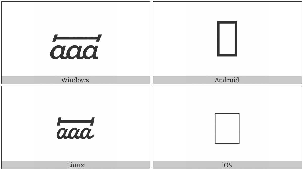 Alchemical Symbol For Amalgam on various operating systems