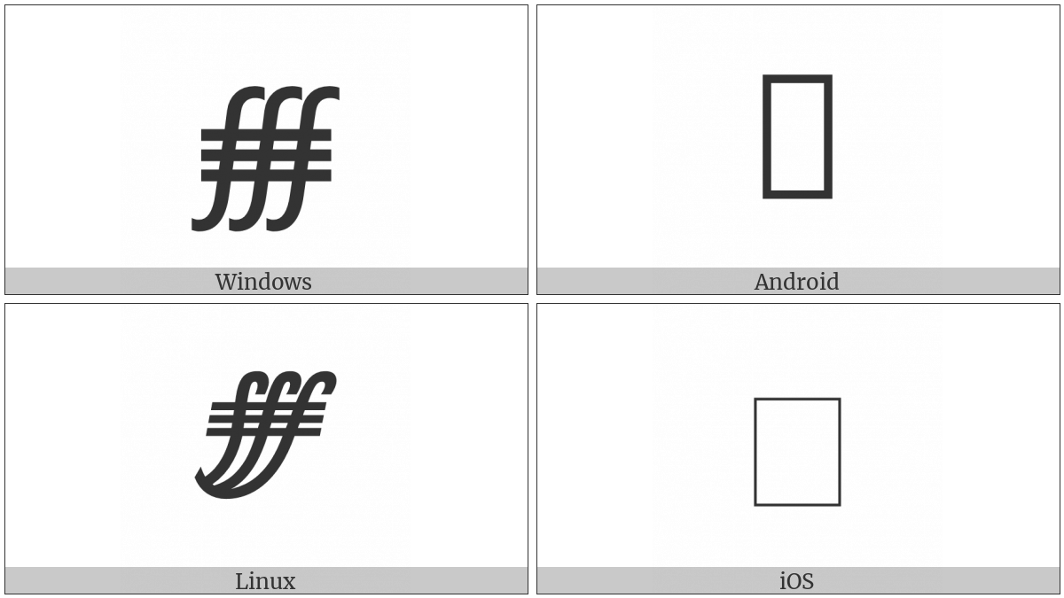 Alchemical Symbol For Stratum Super Stratum-2 on various operating systems