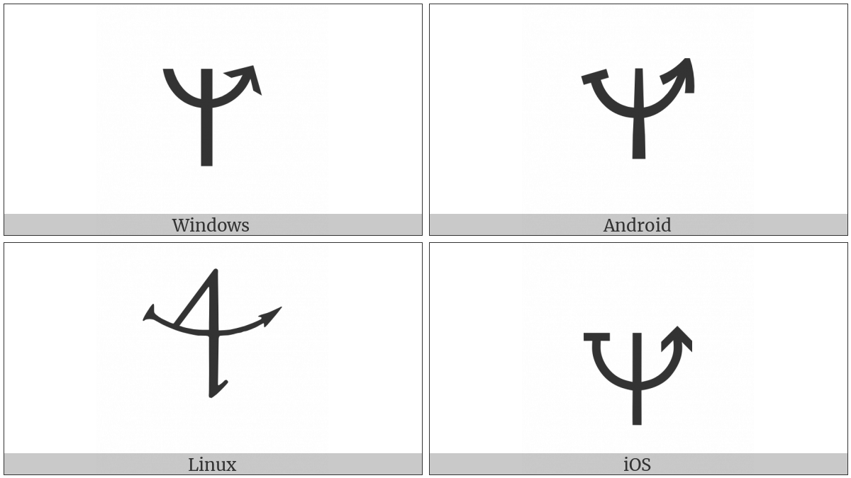 Alchemical Symbol For Putrefaction on various operating systems