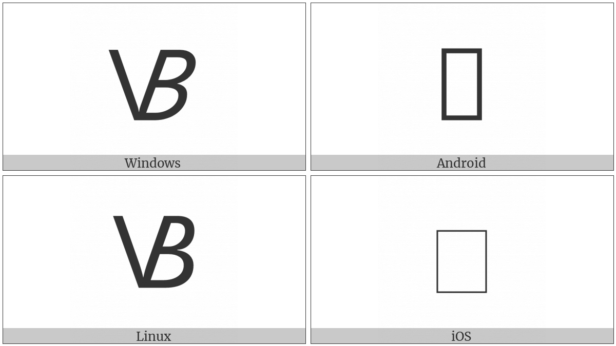 Alchemical Symbol For Bath Of Vapours on various operating systems