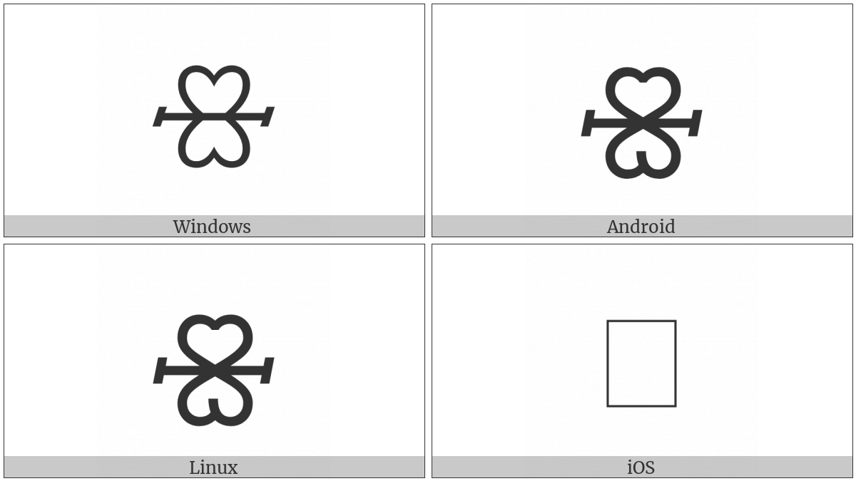 Alchemical Symbol For Hour on various operating systems