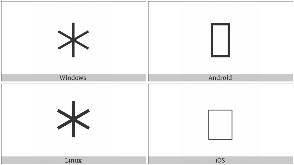 Light Six Spoked Asterisk on various operating systems