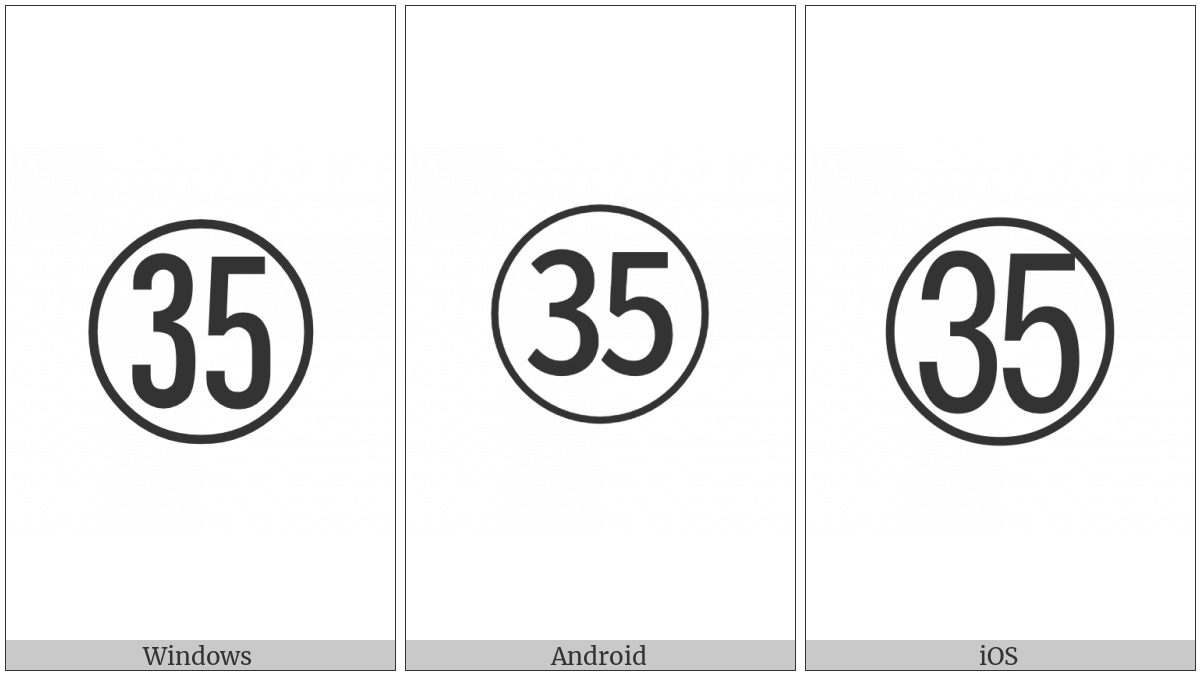 Circled Number Thirty Five on various operating systems