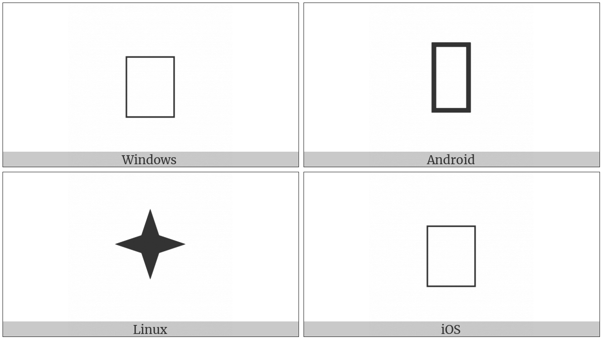 Medium Four Pointed Black Star on various operating systems