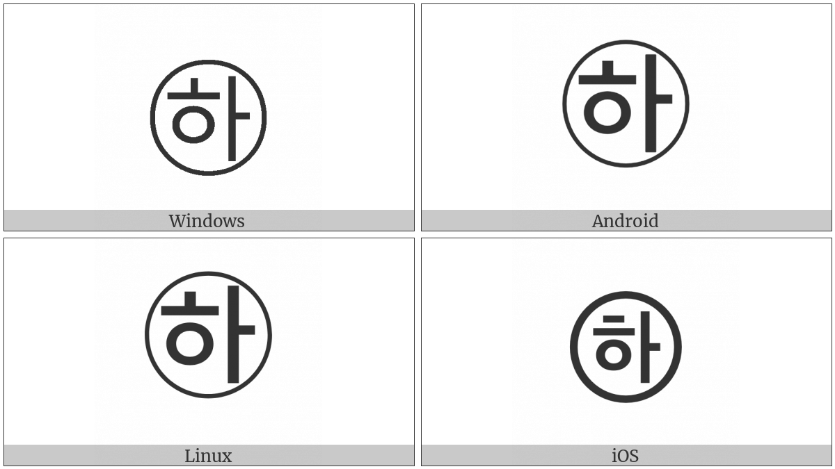 Circled Hangul Hieuh A on various operating systems
