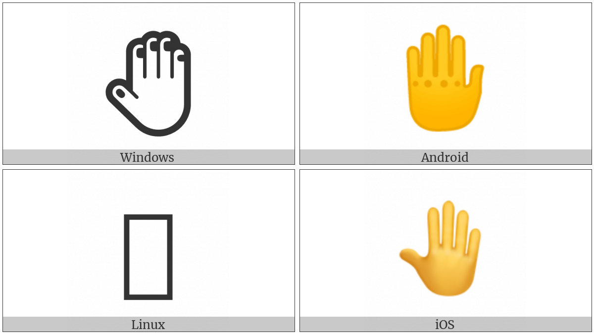 Raised Back Of Hand on various operating systems