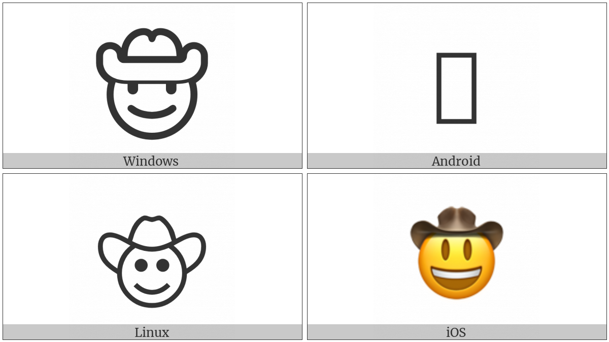 Face With Cowboy Hat on various operating systems