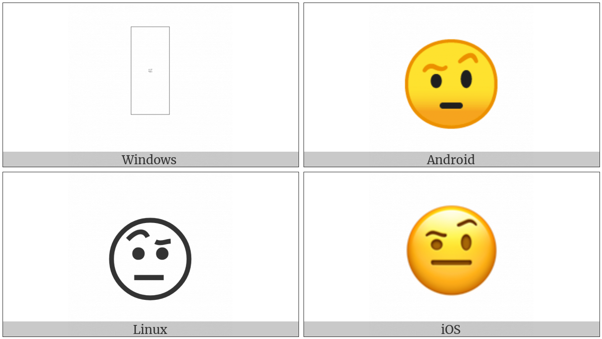🤨 Face with Raised Eyebrow Emoji