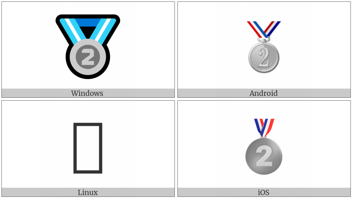 Second Place Medal on various operating systems