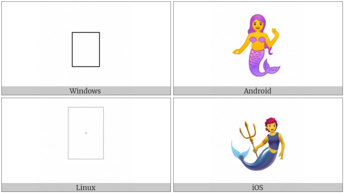 Merperson on various operating systems