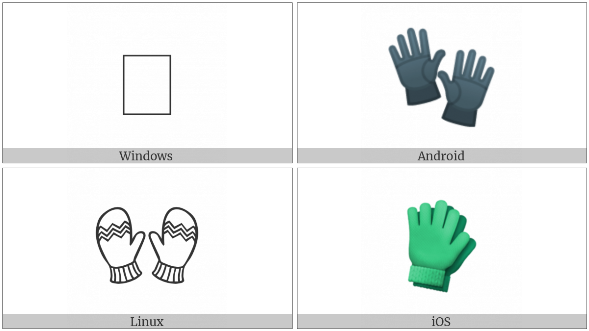 Gloves on various operating systems
