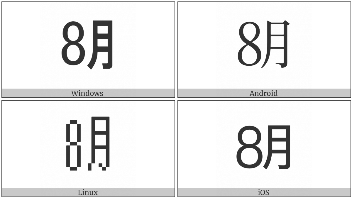 Ideographic Telegraph Symbol For August on various operating systems