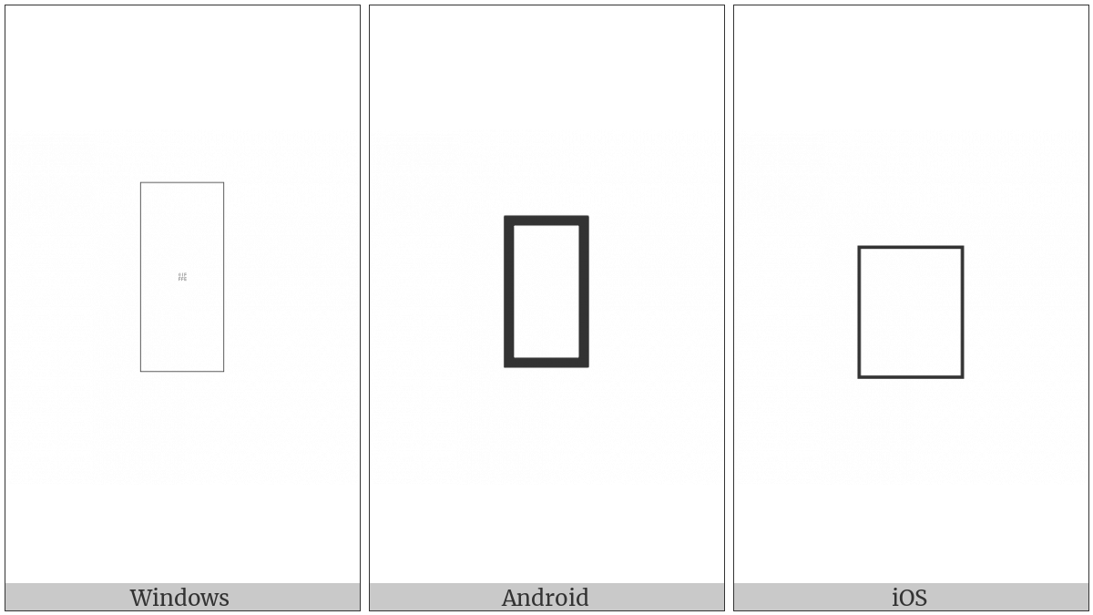 <Not A Character> on various operating systems