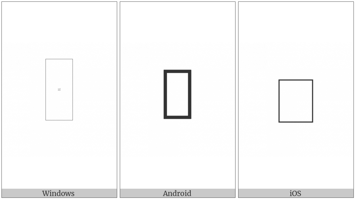 <Not A Character> on various operating systems