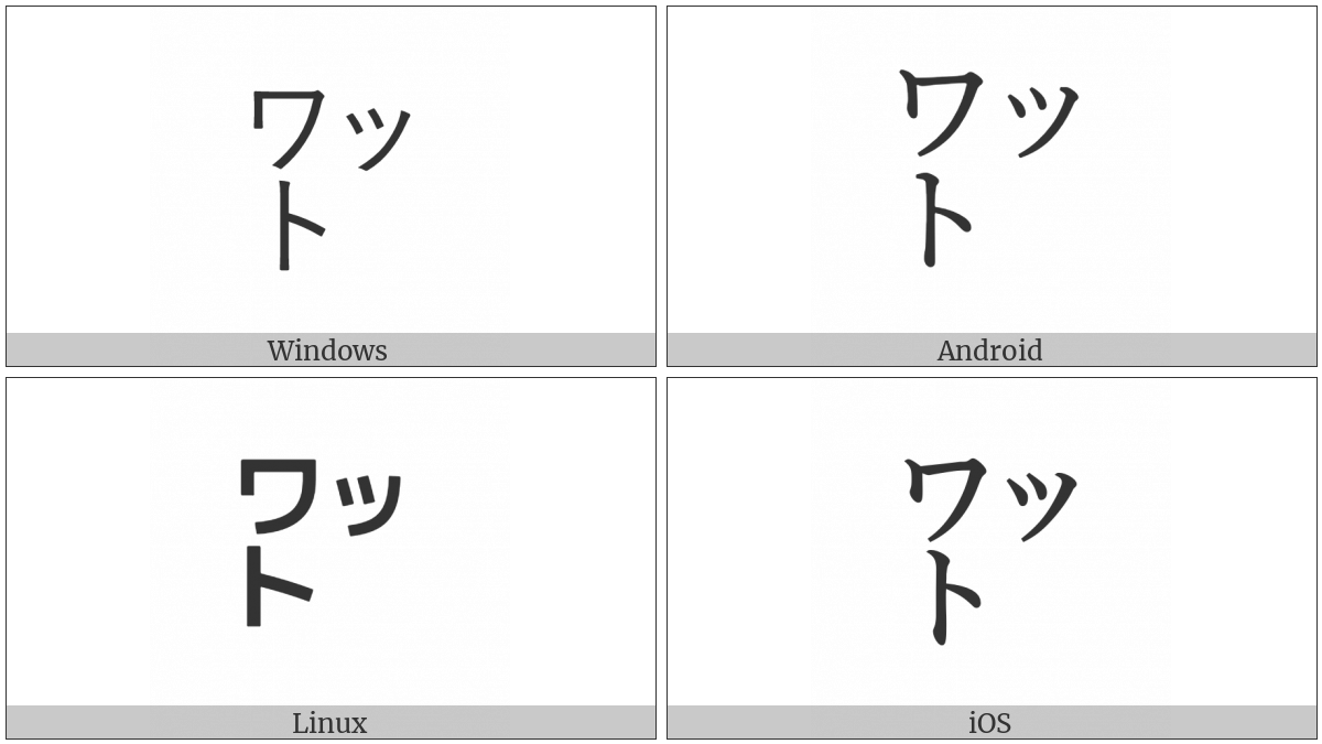 Square Watto on various operating systems