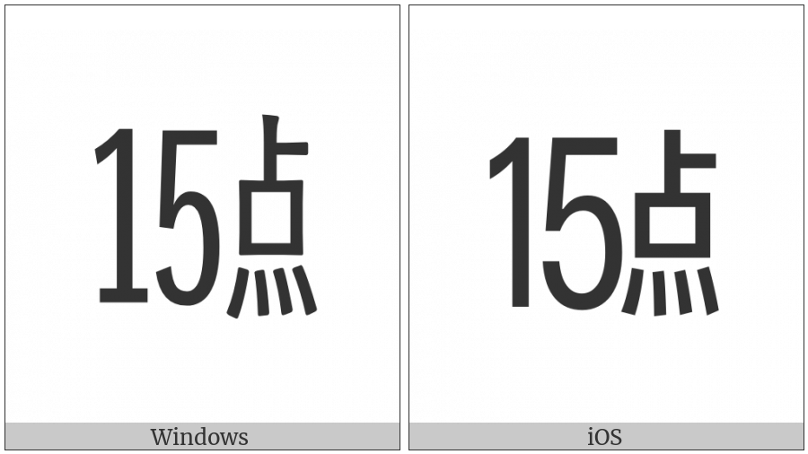 Ideographic Telegraph Symbol For Hour Fifteen on various operating systems