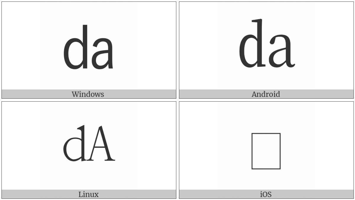 Square Da on various operating systems