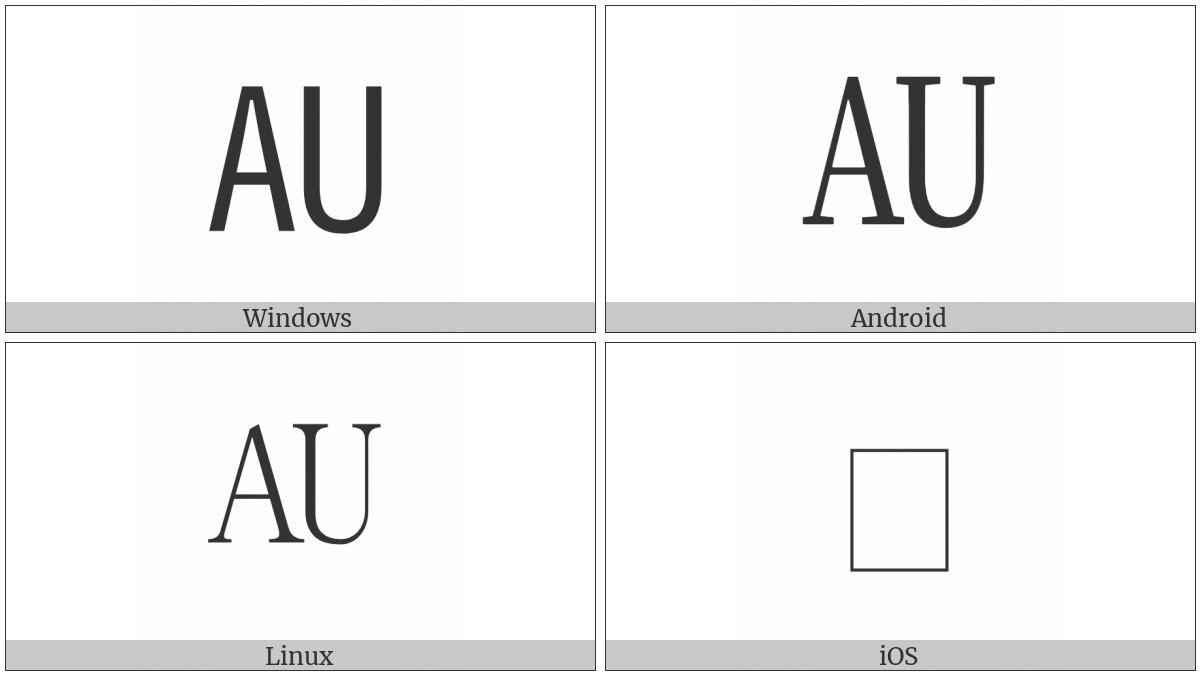 Square Au on various operating systems