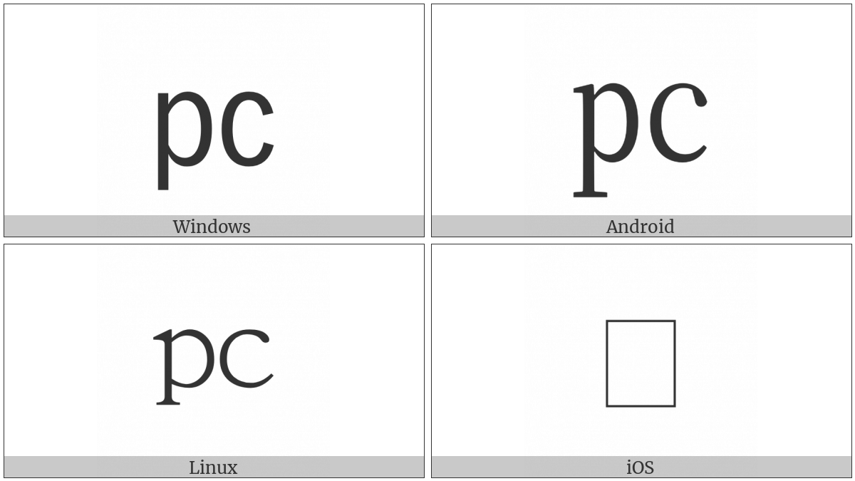 Square Pc on various operating systems