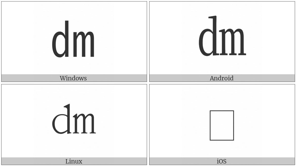 Square Dm on various operating systems