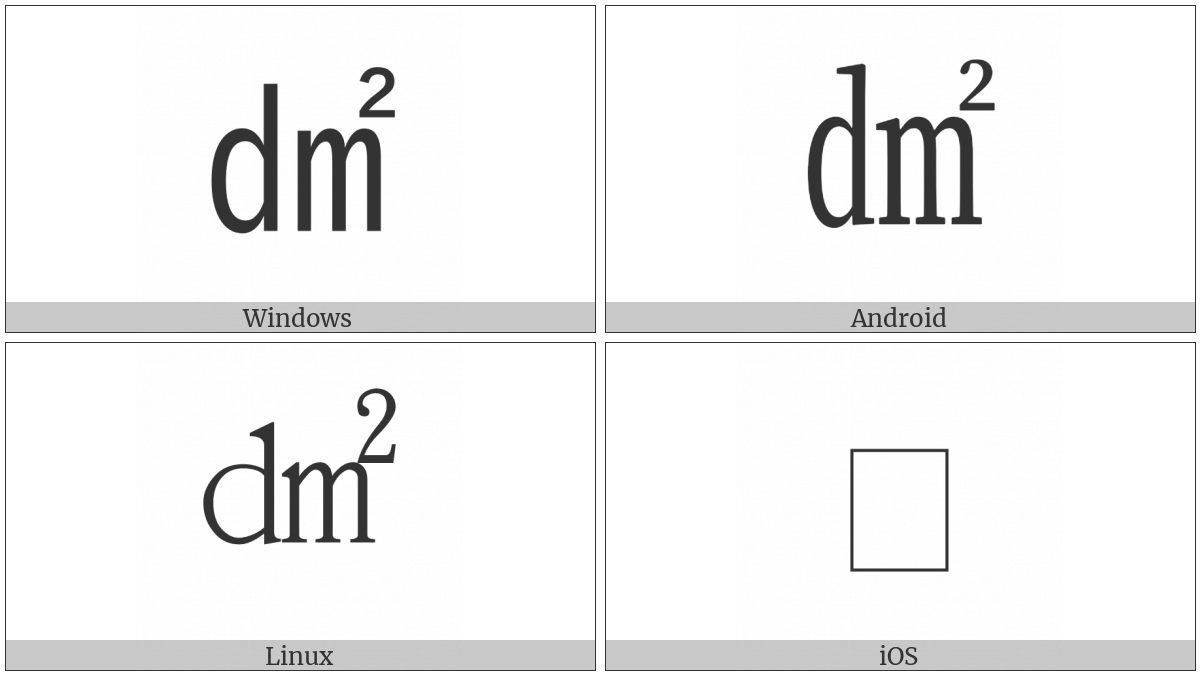 Square Dm Squared on various operating systems