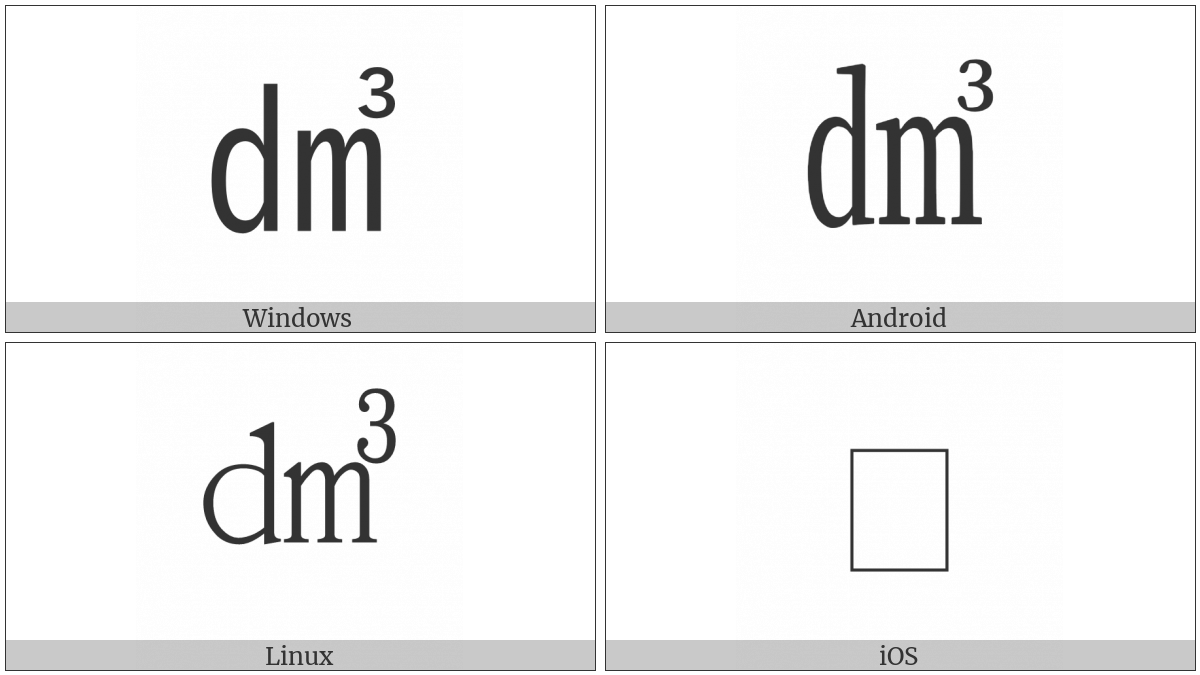 Square Dm Cubed on various operating systems