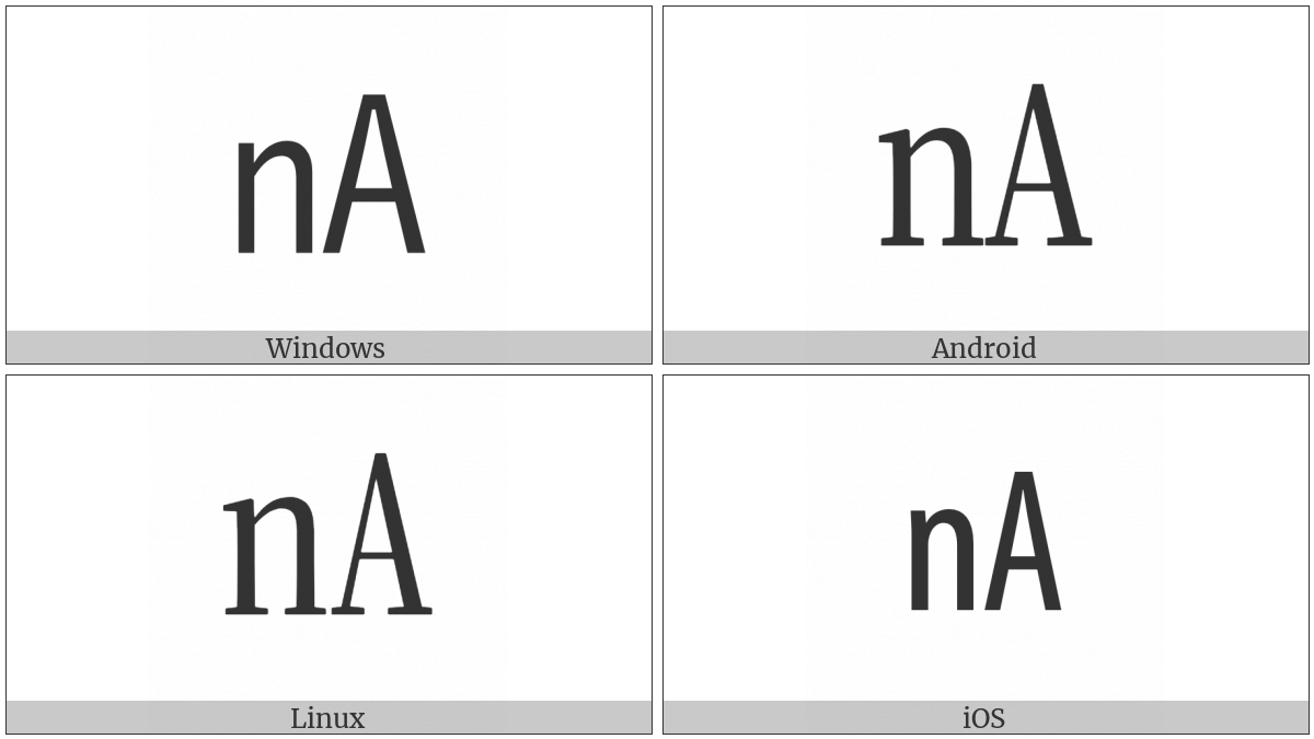 Square Na on various operating systems