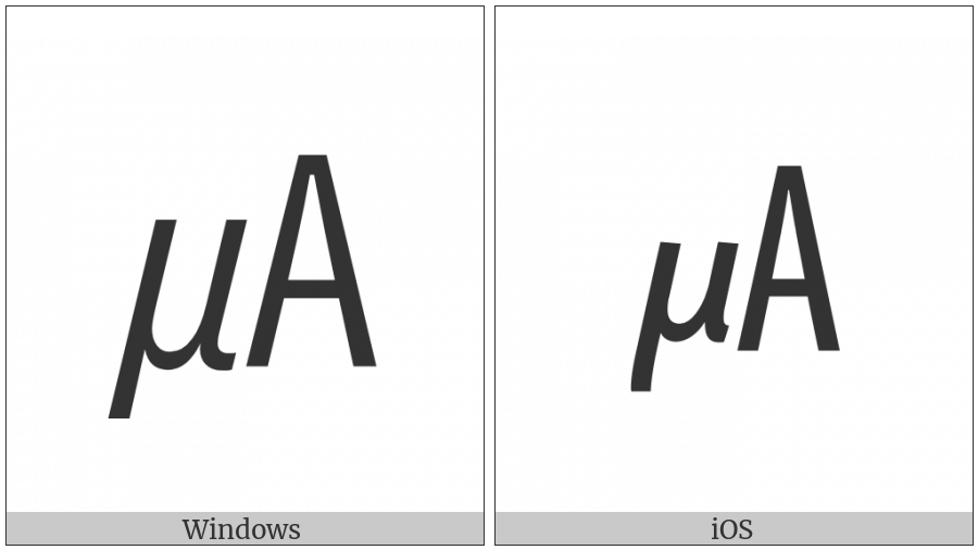 Square Mu A on various operating systems