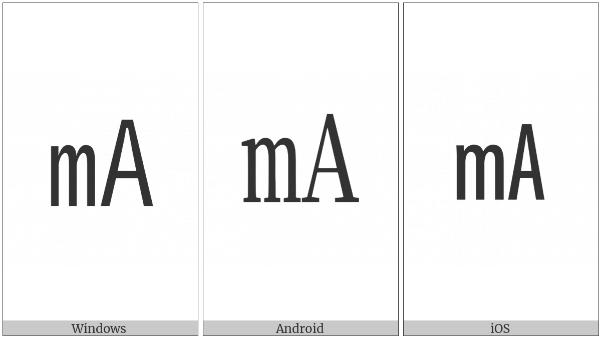 Square Ma on various operating systems