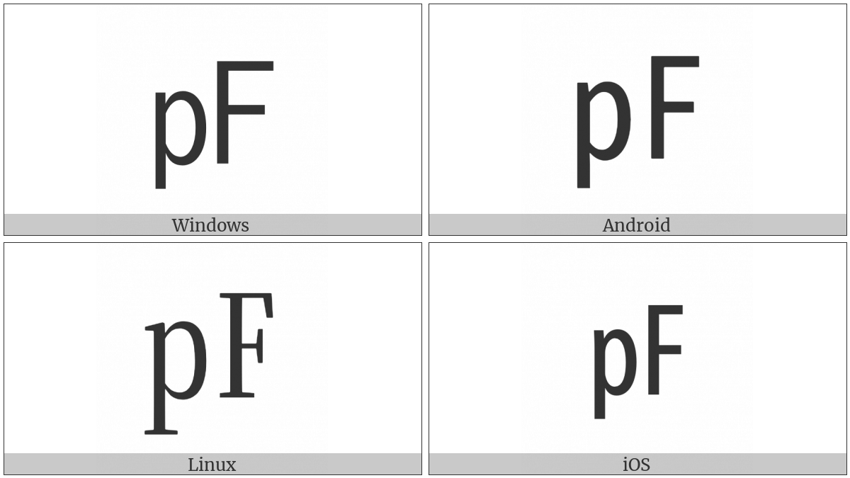 Square Pf on various operating systems