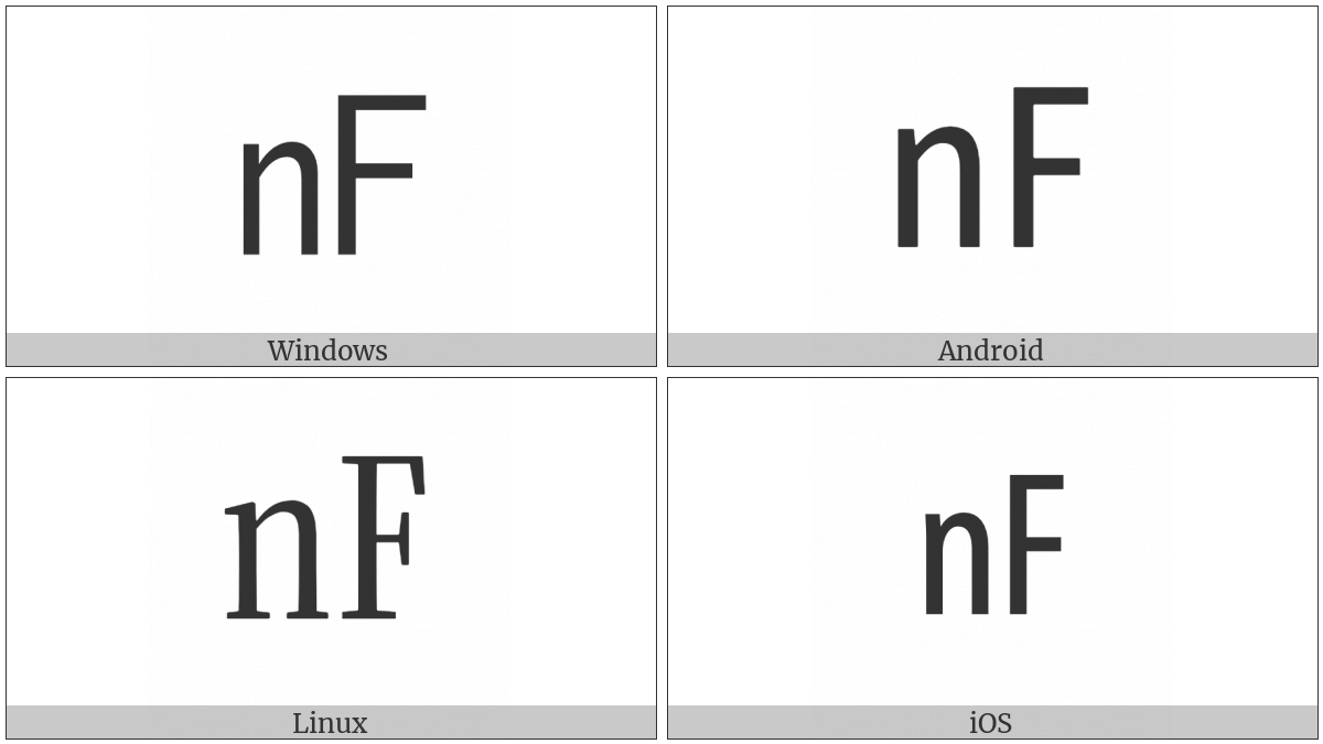 Square Nf on various operating systems