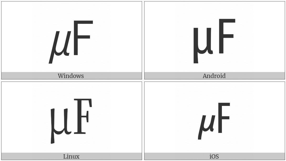 Square Mu F on various operating systems