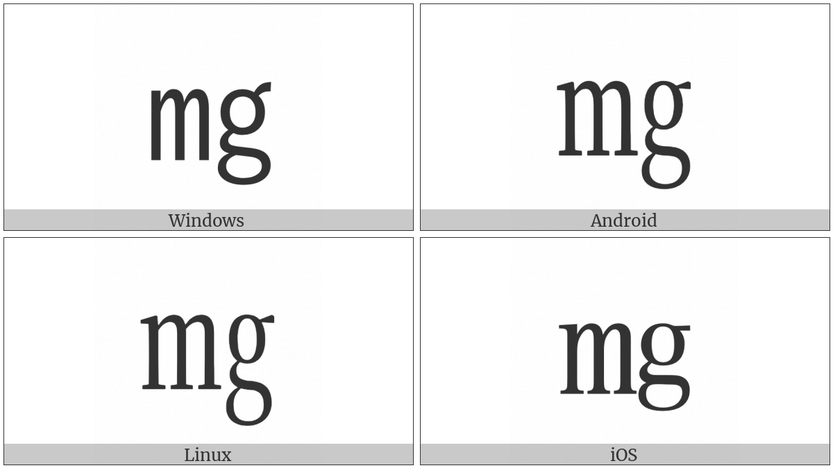 Square Mg on various operating systems