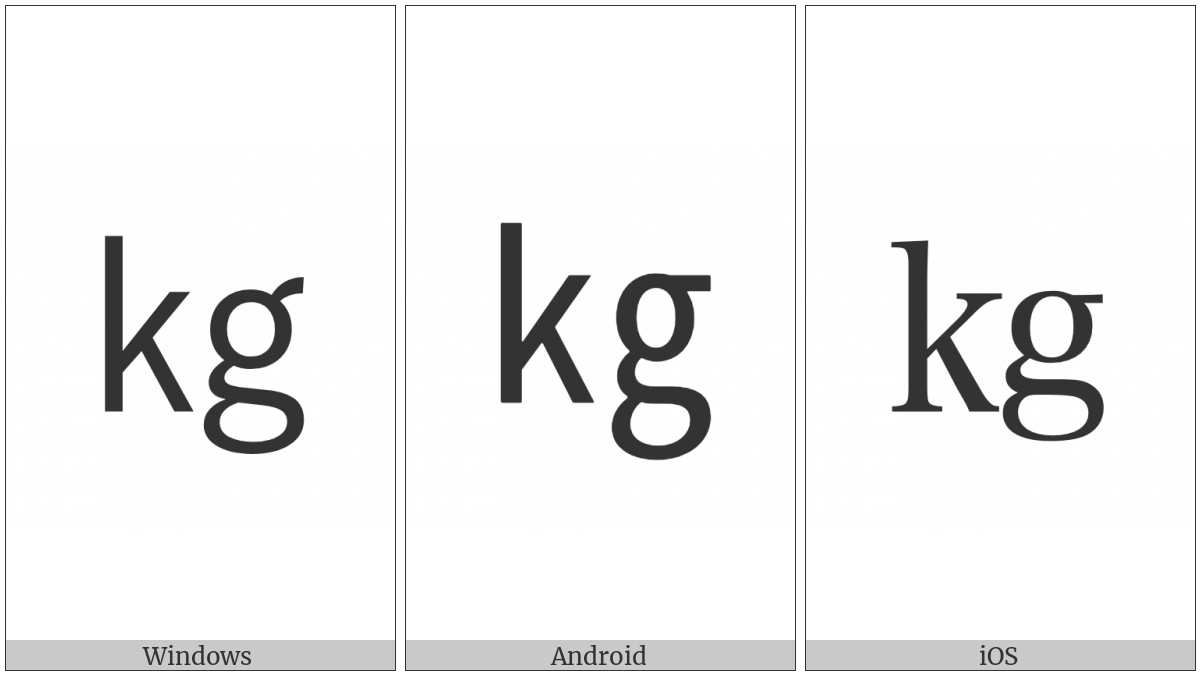 Square Kg on various operating systems